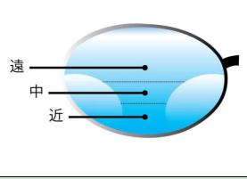 老花镜